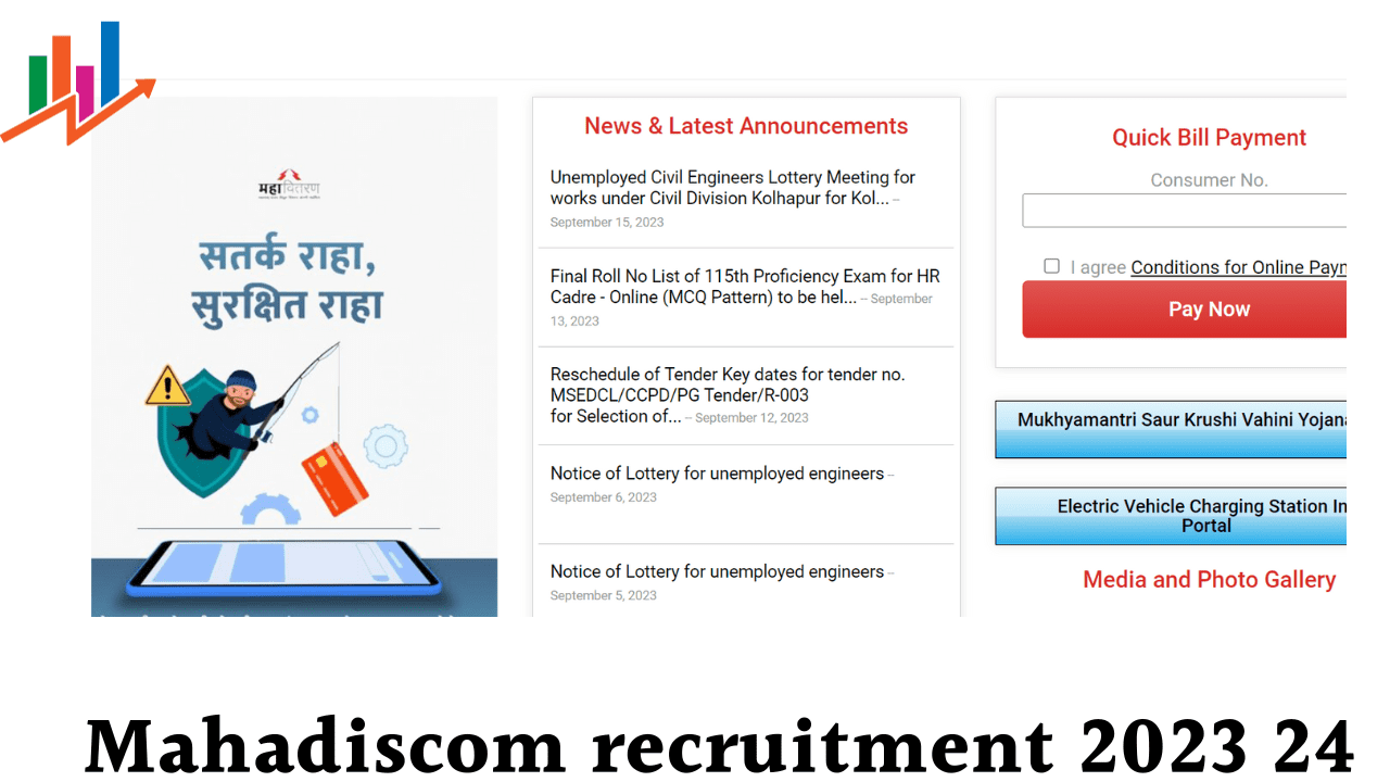 mahadiscom recruitment